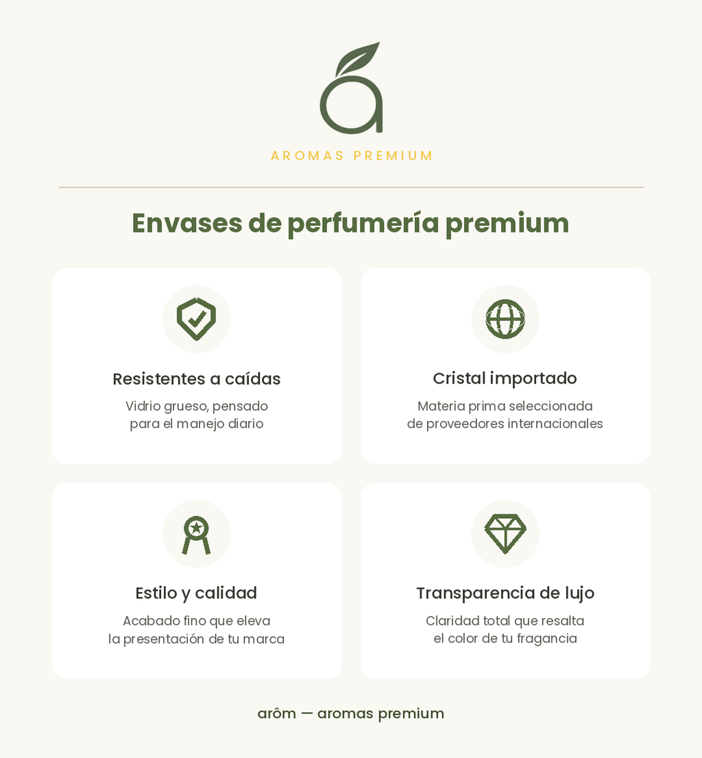 Frasco Rectangular, Cristal Premium