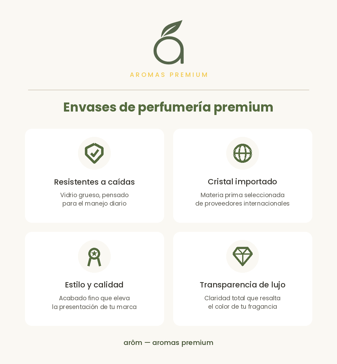 Frasco  redondeado de lujo, cristal importado